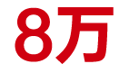廠房面積