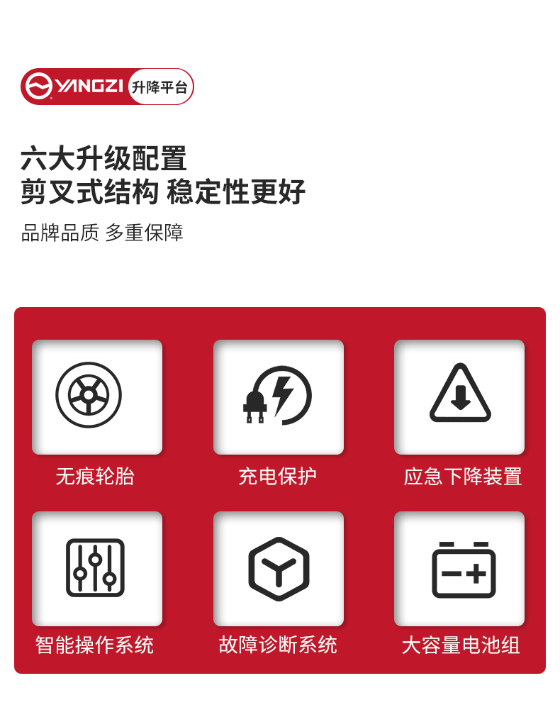 揚子自行式套筒高空作業平臺AMWP_03.jpg